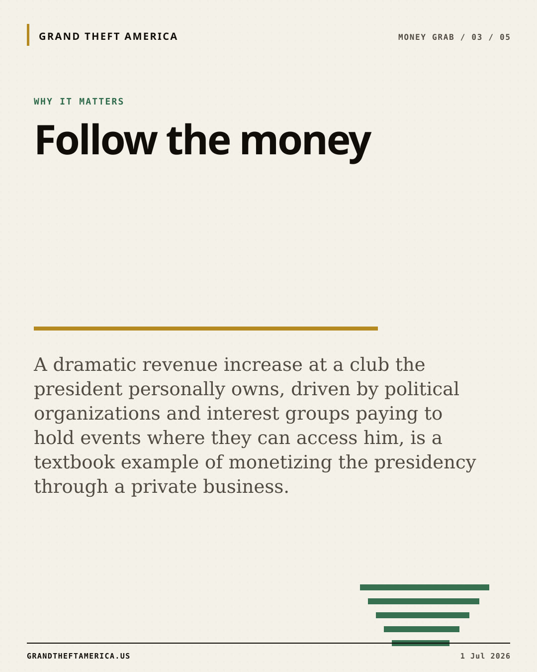 Why it matters slide for Mar-a-Lago revenue soars to $77.5M as membership fee hits $1M