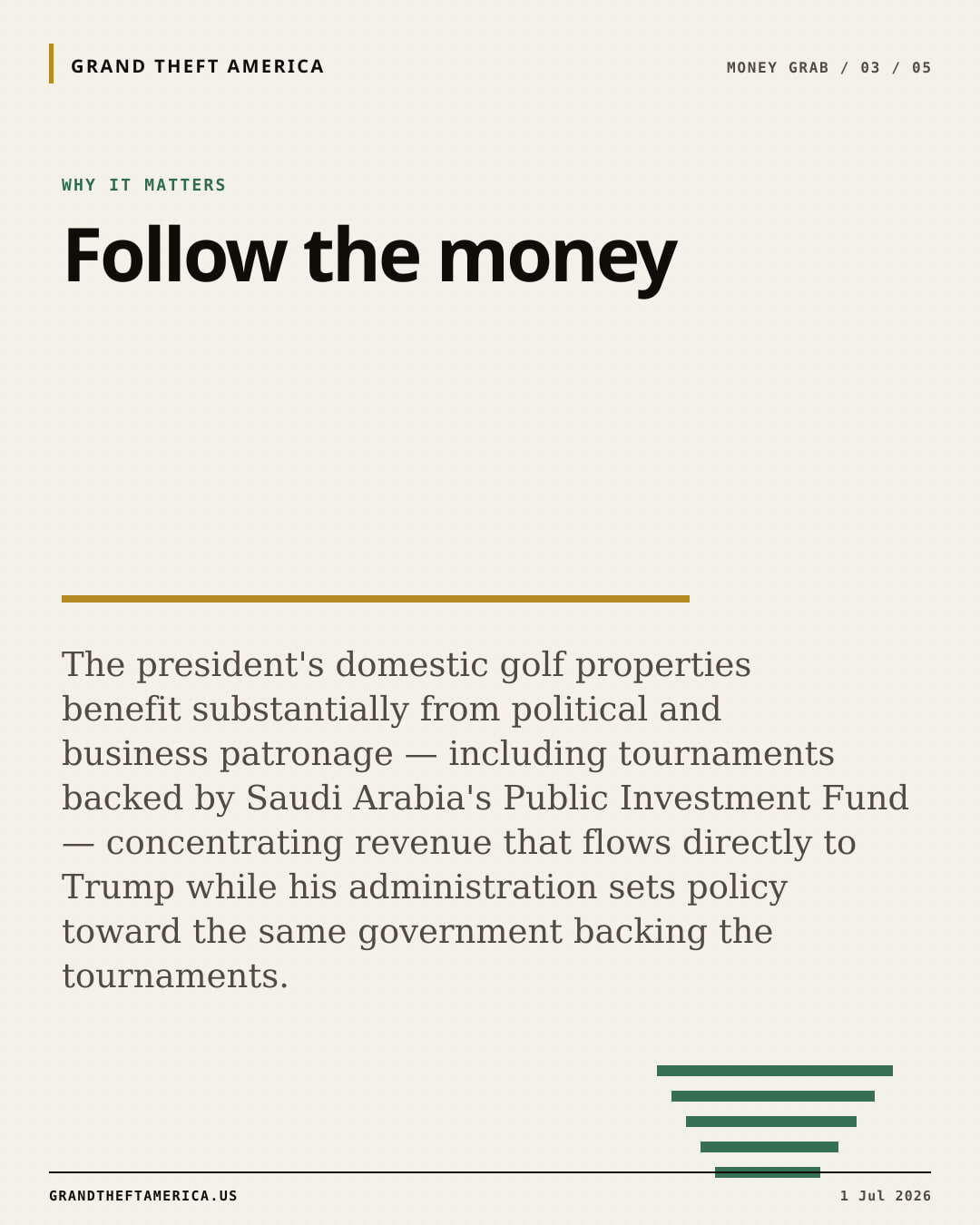 Why it matters slide for Trump's golf properties report nearly $395M in 2025 income