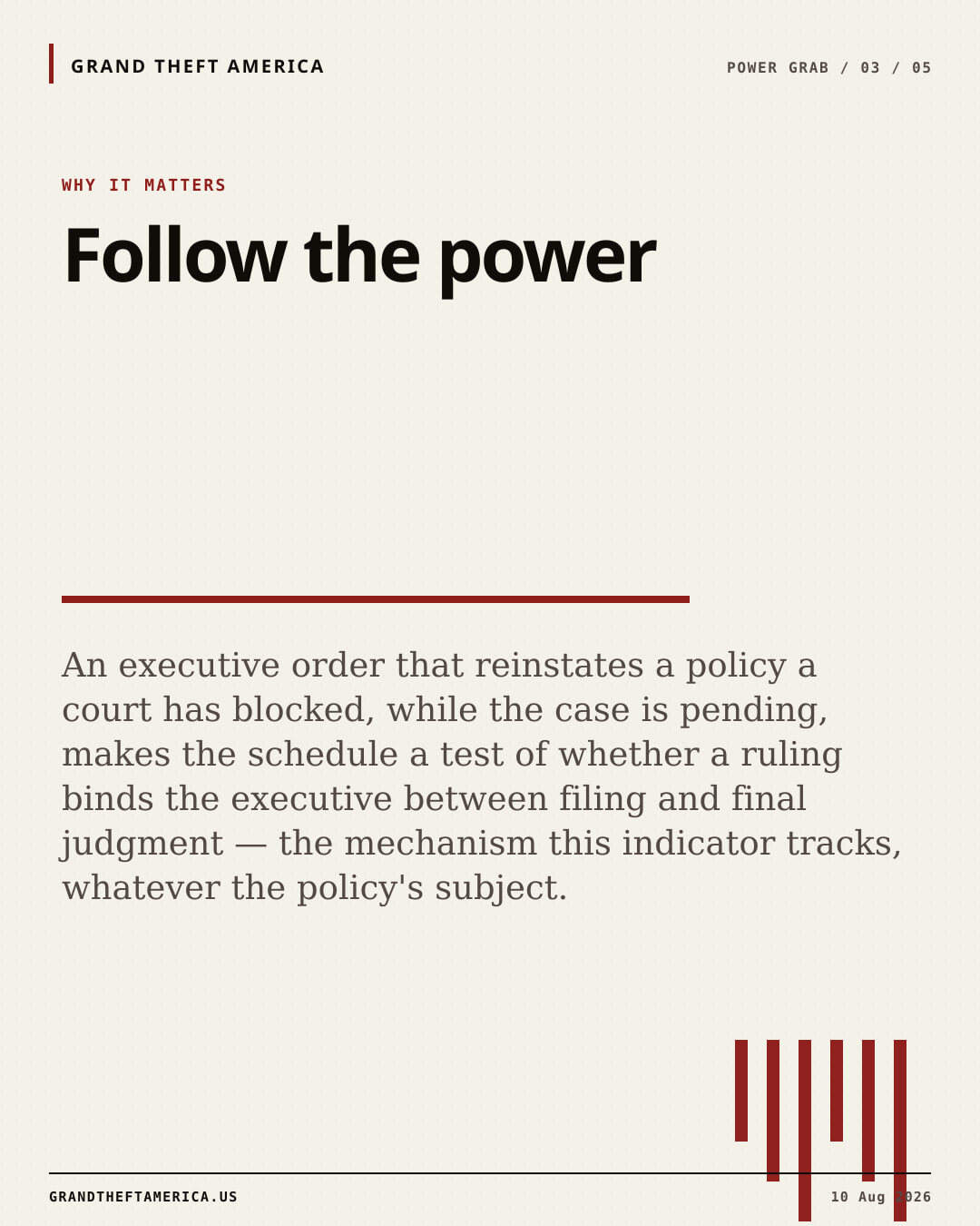 Why it matters slide for An executive order reinstates a court-blocked policy mid-case