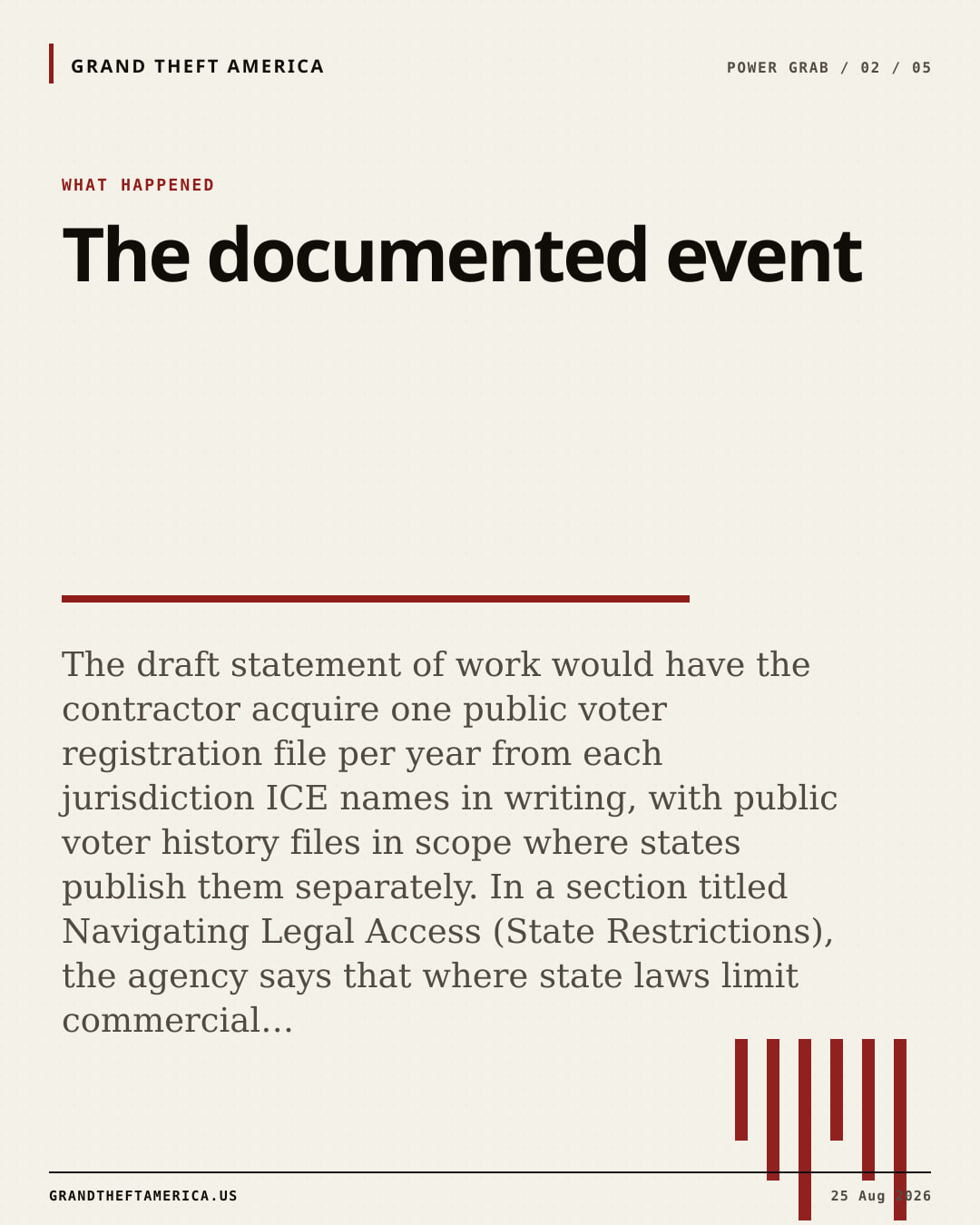 What happened slide for ICE seeks a contractor to buy voter files from every state