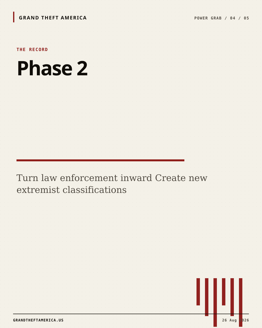 The record slide for Treasury designates Autistici Inventati, Palestine Action and Masar Badil under the counterterrorism order E.O. 13224