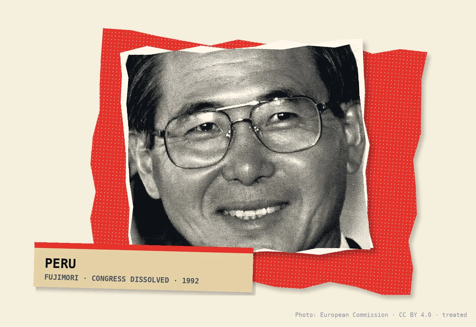 Peru, 1992: Alberto Fujimori dissolves Congress — archival photo on torn red paper