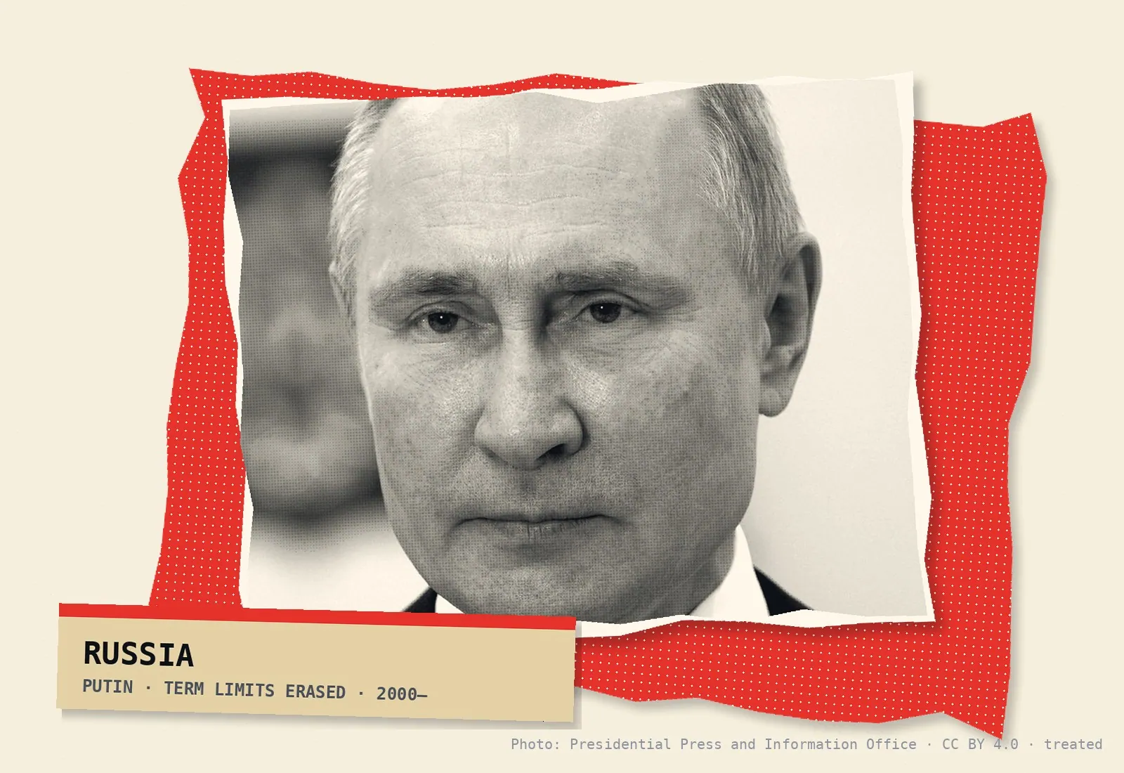 Vladimir Putin — treated archival photo on torn red paper, captioned Russia, term limits erased, 2000 onward